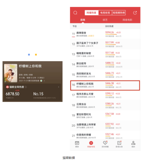 厦门虞唐影视文化有限公司