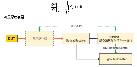 phpx458UM