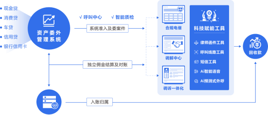php7yhdDf