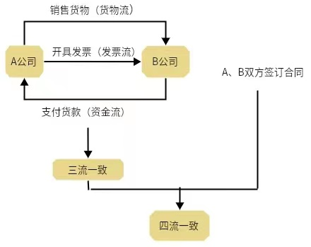 phpPK6QS4