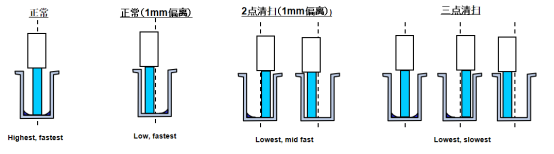 php7Q65f9