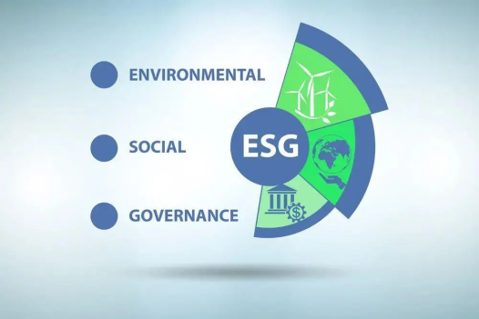 ESG塑造可持续发展的未来