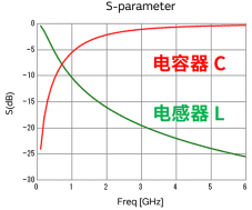 phpn74gyE