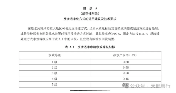 phpRQ6MDx